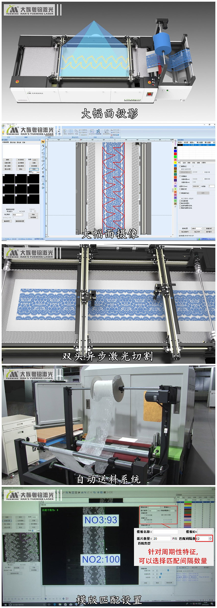 蕾絲激光切割機大幅面投影功能，自動送料，異步切割等功能展示