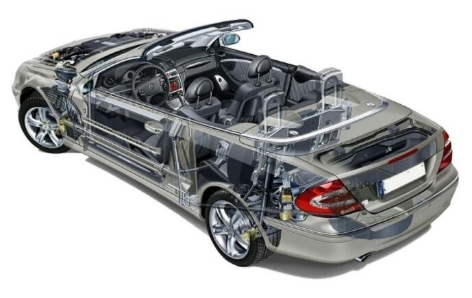 光纖激光焊接機(jī)，為汽車出行保駕護(hù)航