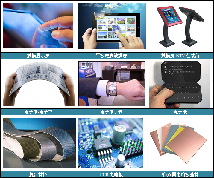 全包圍光纖激光切割機樣品