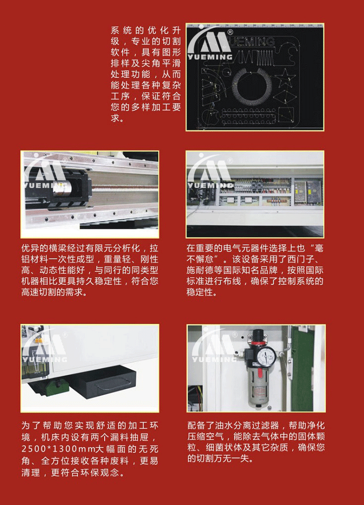 光纖激光切割機(jī)配件圖2