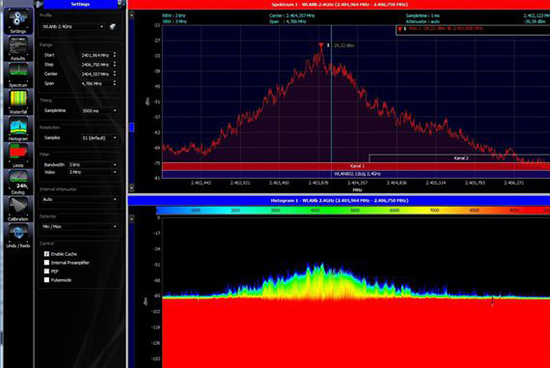 超短脈沖激光設備