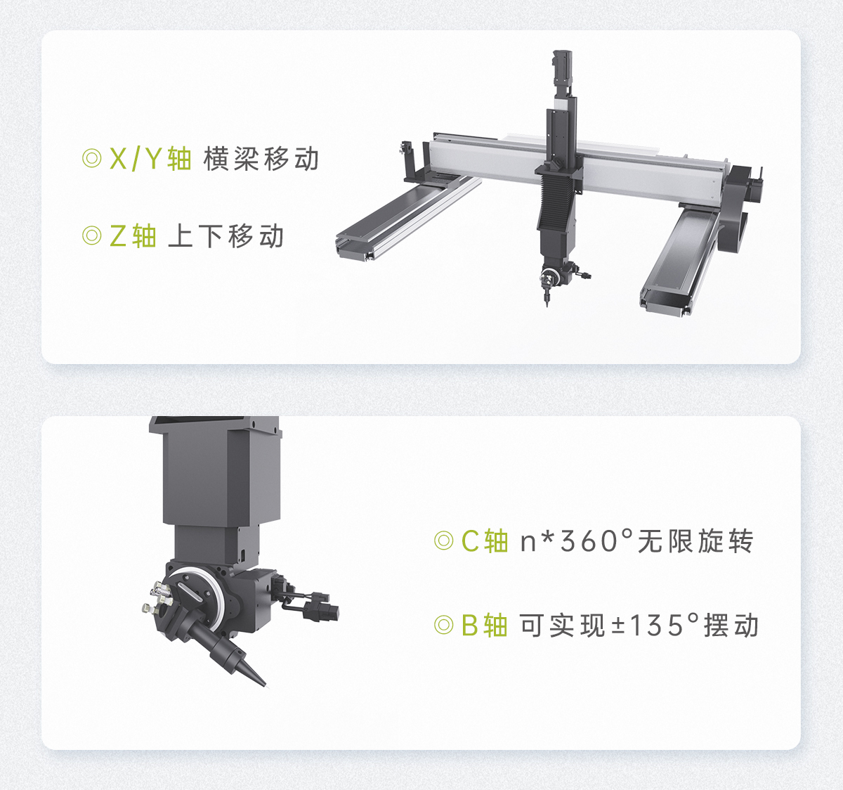 三維五軸激光切割機(jī)